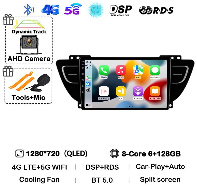 Android 14 Carplay Auto For Geely Atlas NL-3 2016 2017 2018 2019 2020 Car Radio Multimedia Video Player Navigation GPS Stereo
