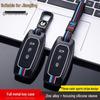 Accesorios – Funda para llave