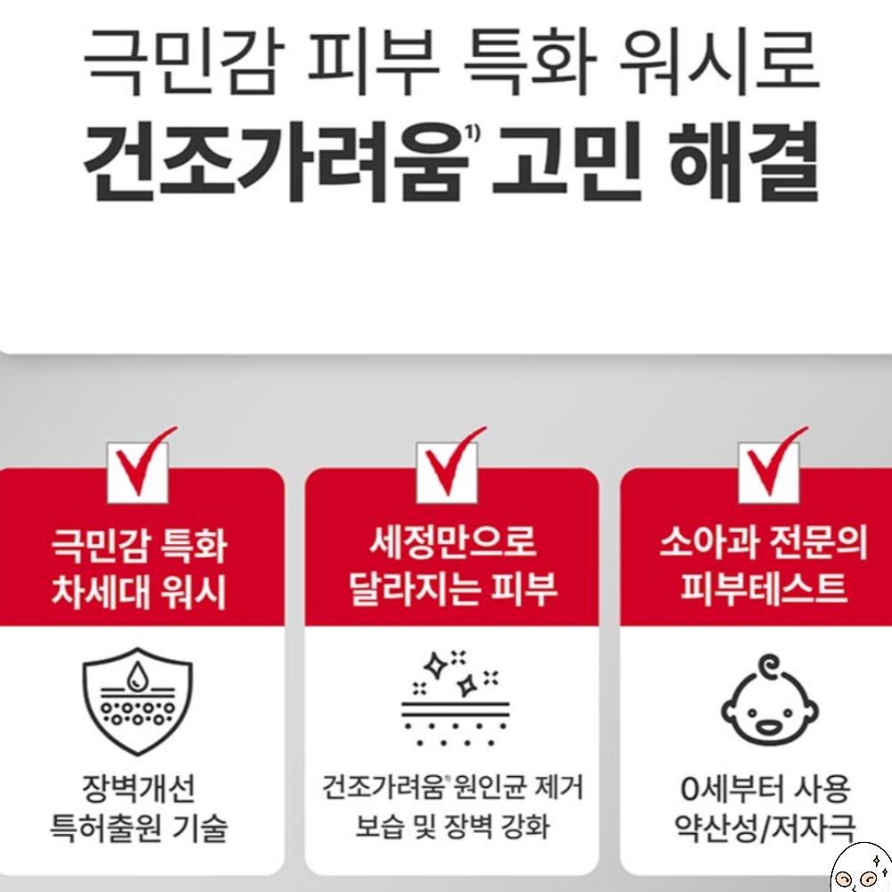 ILLIYOON Red‑Itch Intensive Moisturizing Wash 470g