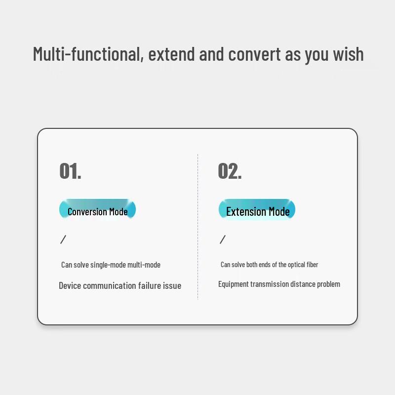 Zhongke Optoelectronics Fiber Optic Single/Multi-Mode Converter