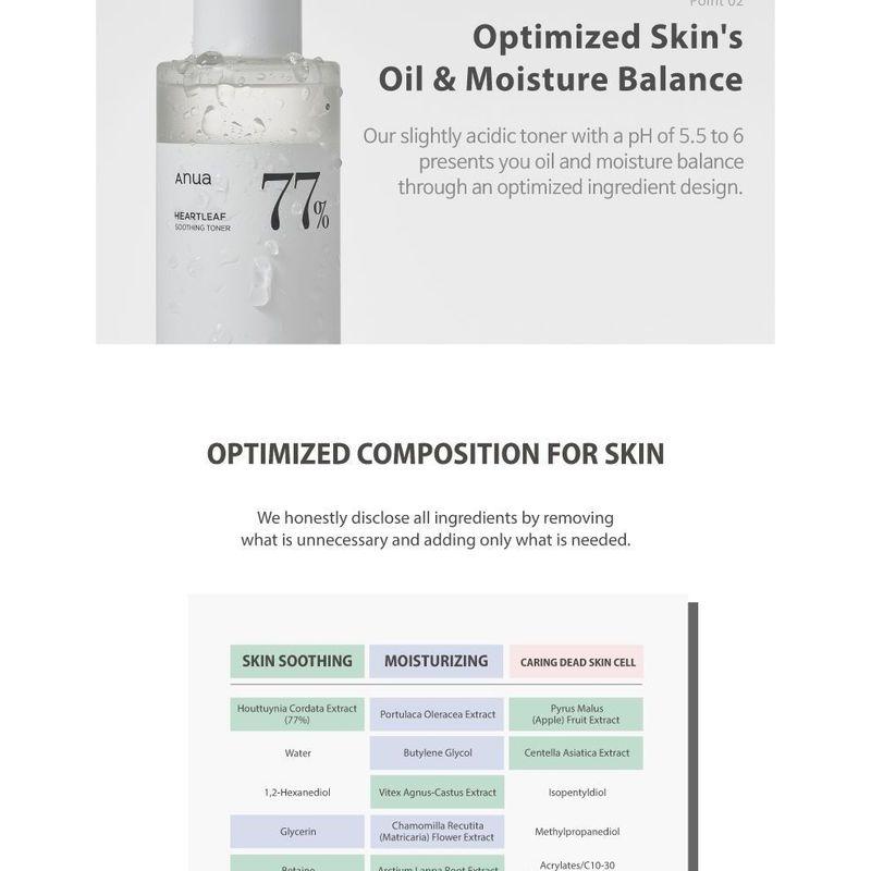 Anua - Heartleaf 77% Soothing Toner Mini