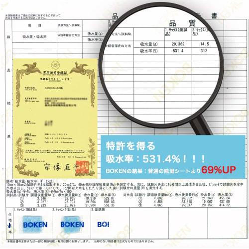 [Japanese Patent] Dehumidifying Mat for Bedding, Moisture-Proof, Anti-Mite, Moisture-Absorbent, Washable, Anti-Condensation, Moisture Sensor, Anti-Mol