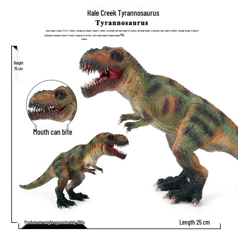 Realistic Jurassic Dinosaur Models - Triceratops, T. Rex, Mosasaurus, Pachycephalosaurus Toys