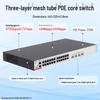 Ruijie RG-S5300 24-Port Gigabit Layer 3 Managed PoE Switch