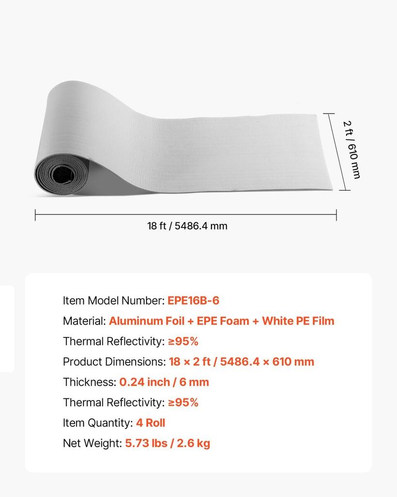 Reflective Insulation Roll, 2 Car Garage Door Thermal Insulation Kit, 6mm 5.49 m x 0.61 m, 4 Rolls Aluminum Foil EPE Foam Core Radiant Barrier, White