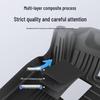 Custom TPE Floor Mats for Mercedes-Benz GLC Models (GLC300L, GLC260L, GLC200)