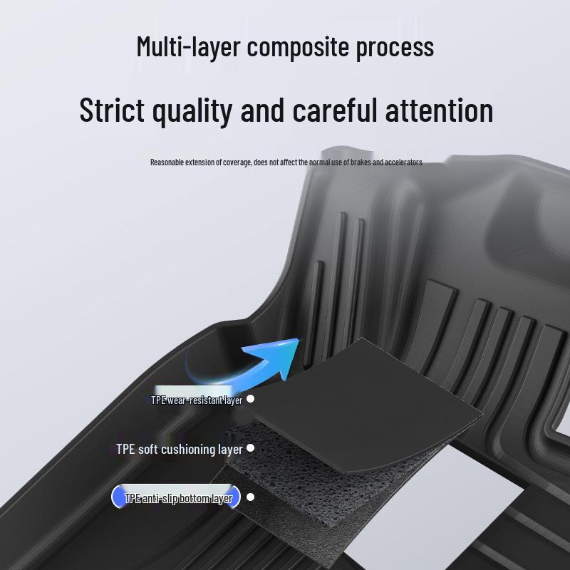 Custom TPE Floor Mats for Mercedes-Benz GLC Models (GLC300L, GLC260L, GLC200)