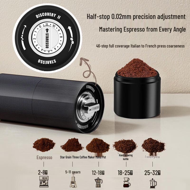 STARESSO Discoverer 2 Plus+ Portable Electric Coffee Grinder