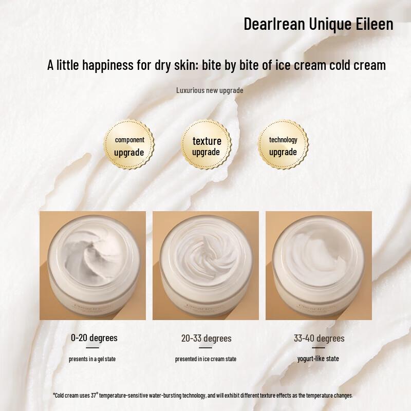 Unique Irene Scented Body Cold Cream