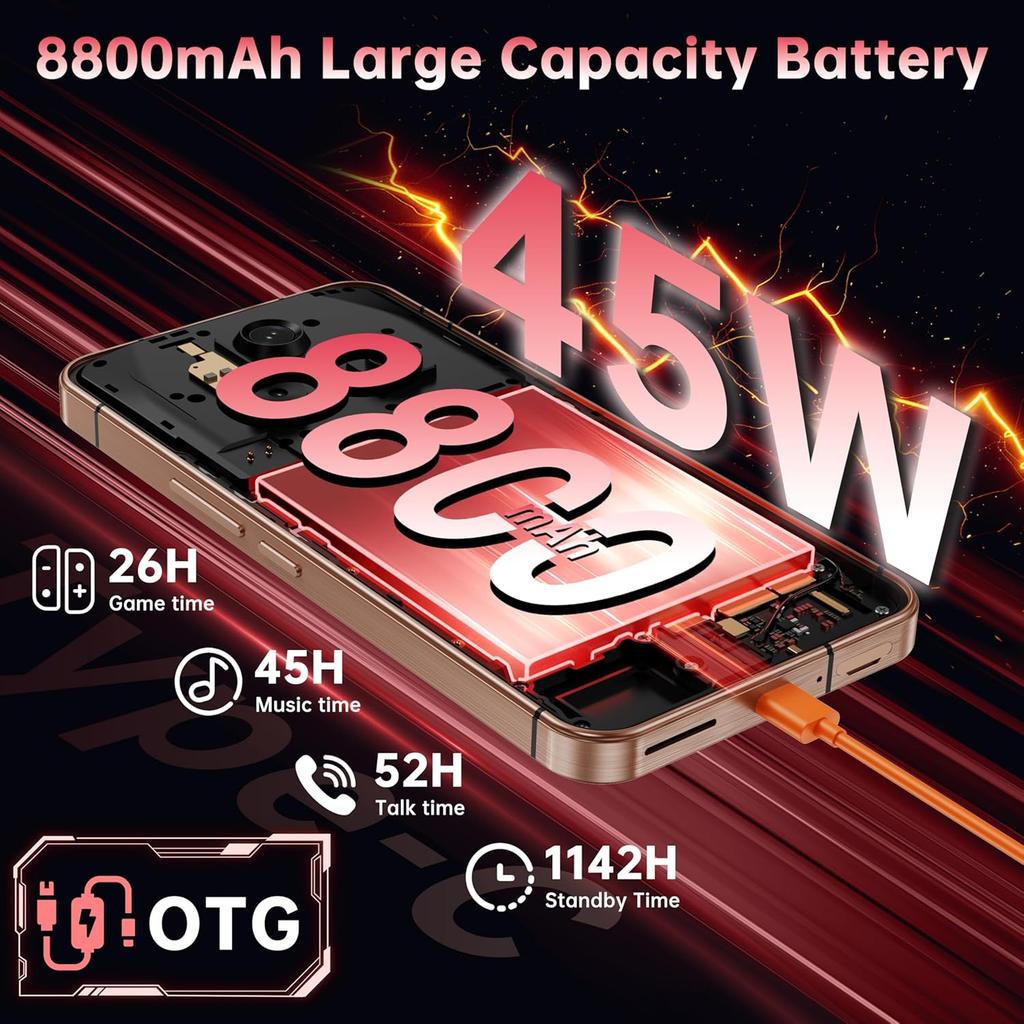 Oukitel WP210 5G 36GB+512GB 8800mAh 6.7" Display 108MP Android 15 Cellhone