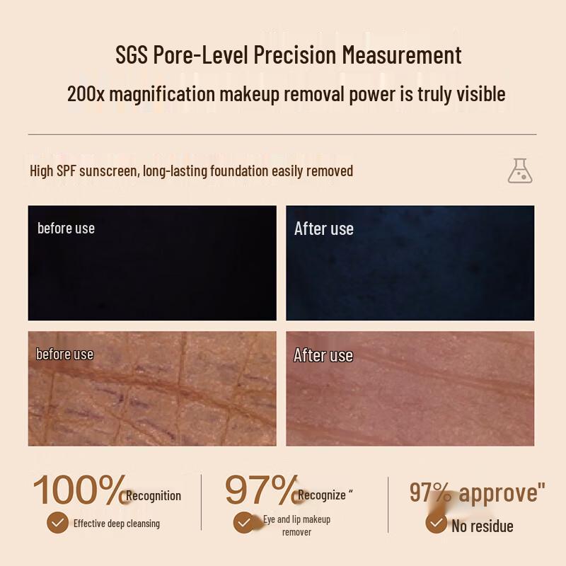 HBN Gentle Tear-Free Cleansing Milk for Sensitive Skin