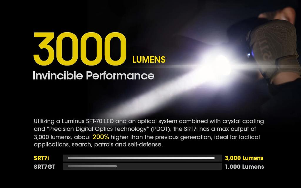Nitecore SRT7i Tactical 3000 Long Includes 21700i Flashlight, Lumens, Throw, USB-C Rechargeable, [5-Year Manufacturer's Warranty]