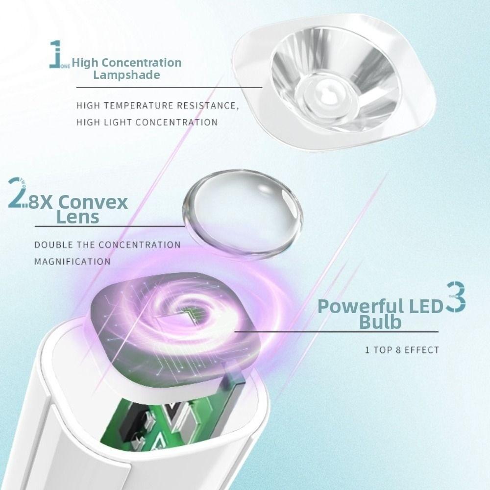 Efficient Curing Mini Nail Dryer Light Quick Drying UV Curing Light UV Light Dryer  Travel Use