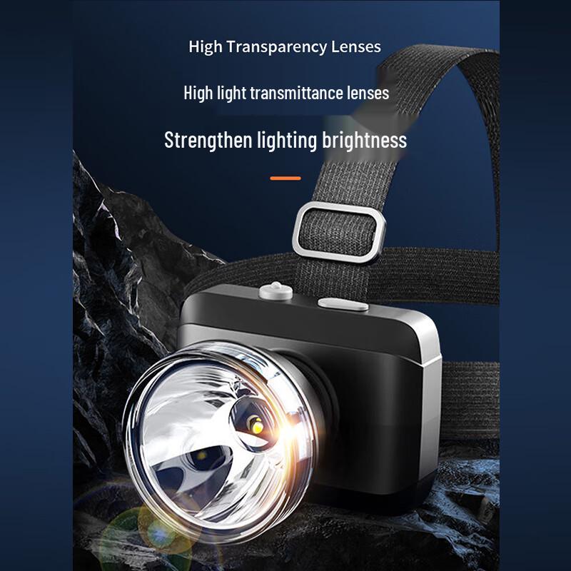 LED Rechargeable Headlamp