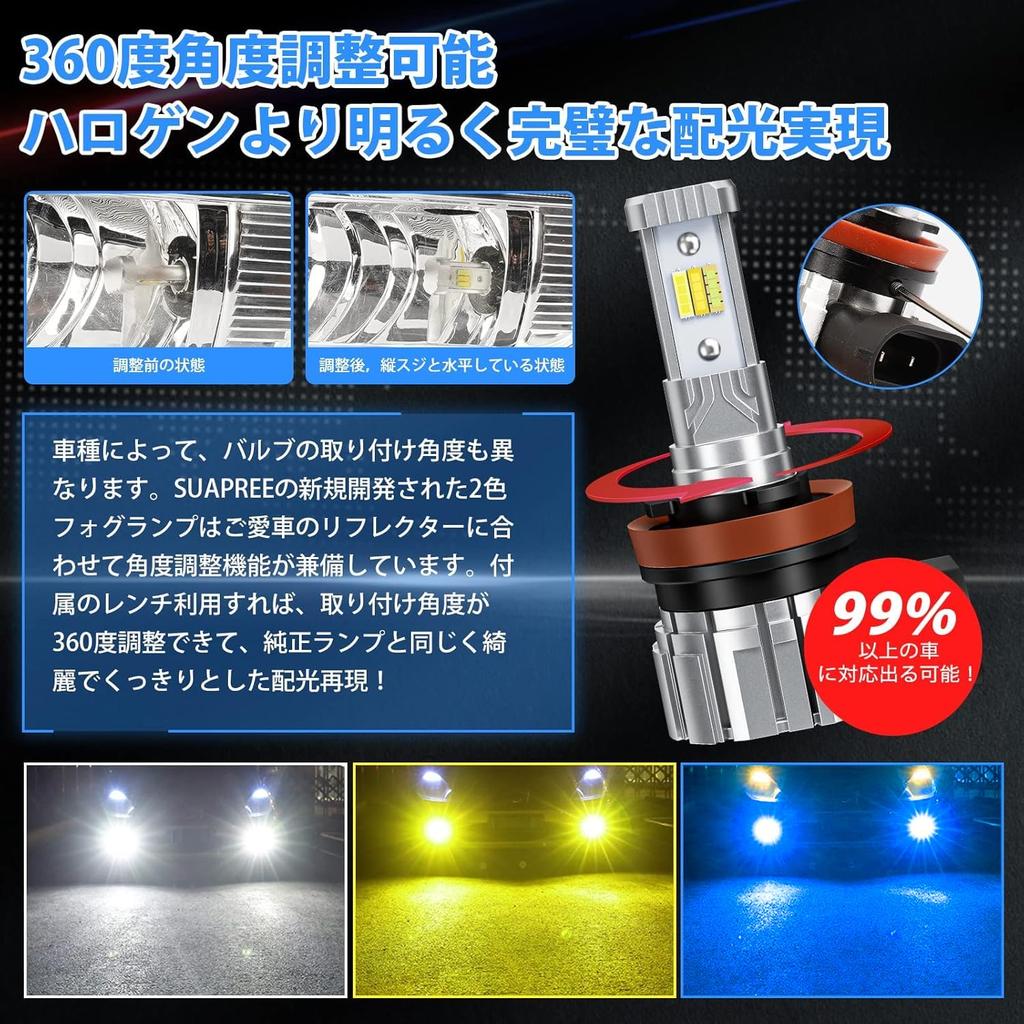 Super Bright SUPAREE H8 LED Fog 3 Color H11 LED Fog H16 LED Fog 3 Color Super Bright Double Waterproof and Adjustable Vehicle Inspection Set of 2