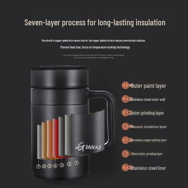 Youluo 304 Stainless Steel Thermos Mug with Handle