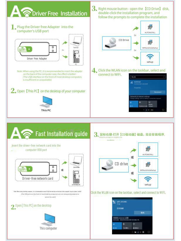 300M Wireless USB Network Adapter - Driver-Free WiFi Receiver/Transmitter with Antenna