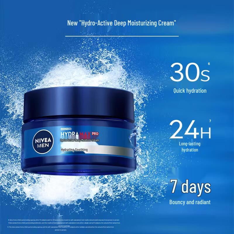 NIVEA Men's Hydrating Body Lotion