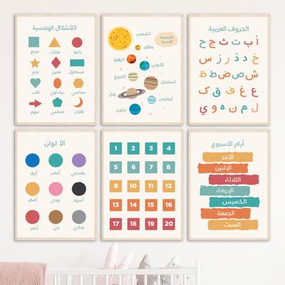 Ahape Color Planet Arabic Alphabet Number Education Art Canvas Painting Nordic Posters And Prints Wall Pictures Kids Room Decor No Frame