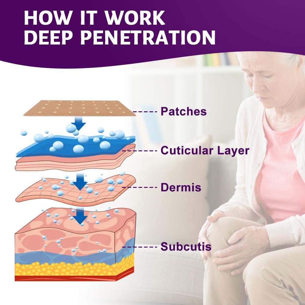 Sumifun 8/16/40 PCS Shoulder Neck Waist Strength Patches Chinese Natural Bee Patches for Muscle Joint Back Hot Relief Pads for Swelling,Stiffness