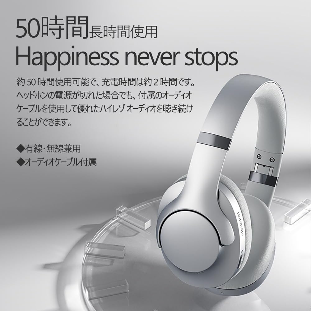 SITOAT Bluetooth Wireless Headphones with Active Noise Large Ear 50 Hours of Low HIFI Deep Perfect for and Language Popular Gift for Bluetooth