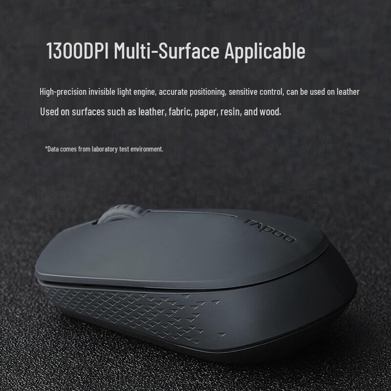 Rapoo i35 Dual-Mode Wireless Office Mouse