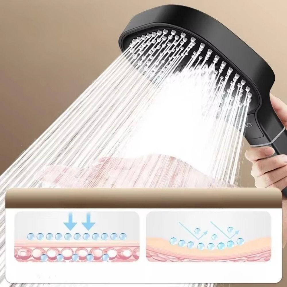 High Pressure Large Panel Shower Head Square 13CM Bathroom Shower Head 3 Mode Handheld Bathroom Shower Tool Home Shower