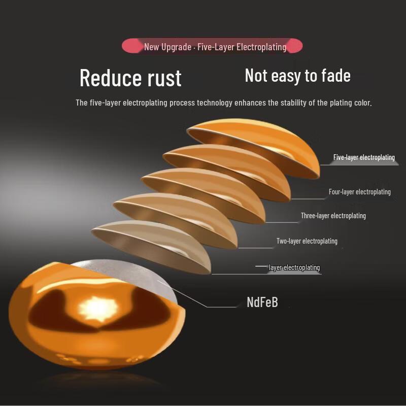 5mm Magnetic Building Spheres Set