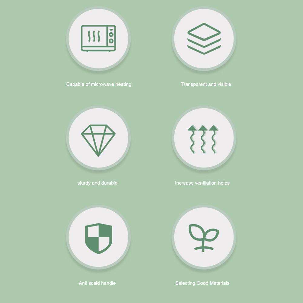 11.8 in Microwave Splatter Cover Microwave Plate Cover Saft Plastic Splatter Microwave Cover Kitchen Gadgets House Warming Gift China Mainland