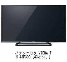 Media Cover Market Panasonic VIERA Compatible Product Light LCD Protective TH-43F300 [43 Inch] [Blue Cut, Anti-reflection, Anti-fingerprint, Film]