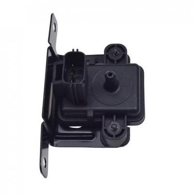 Yedek Parçalar – Göstergeler