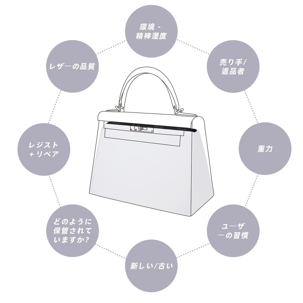 DGAZ Kelly Bag Pillow, Bag Shaper, Prevents Shape Change, Premium Silk, Compatible with Kelly, Retourne (25cm Outer Stitch Kelly, White)