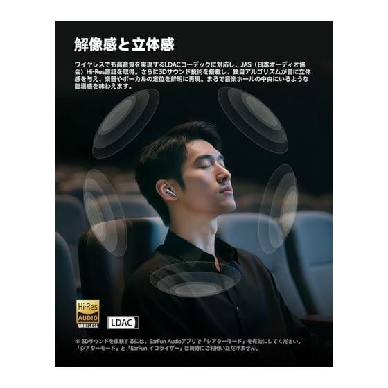 [VGP 2025 SUMMER Gold Award] EarFun Air Pro 4i Wireless Earphones Bluetooth 5.4/50dB Reduction Hybrid ANC/High Resolution LDAC Compatible/3D
