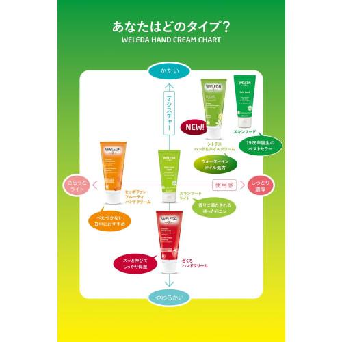 [Official] WELEDA Hippo Fun Fruity Hand Cream 50mL Hand Care Daily Care Fresh & Fruity Scent Naturally Derived Ingredients Organic