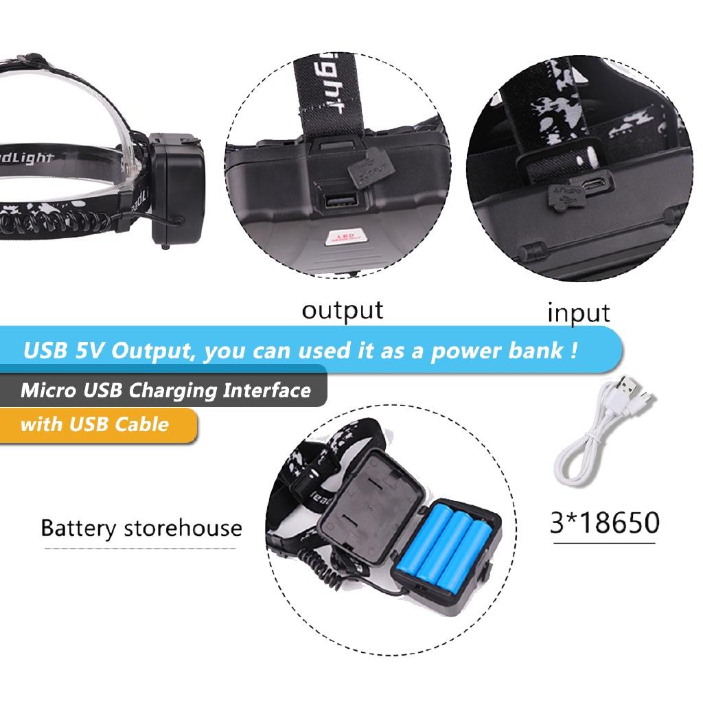 40W Chip XHP50 LED Headlight 40000Lum Led Headlamps Zoom Head Lamp Flashlight Torch Lantern Head Light for Camping