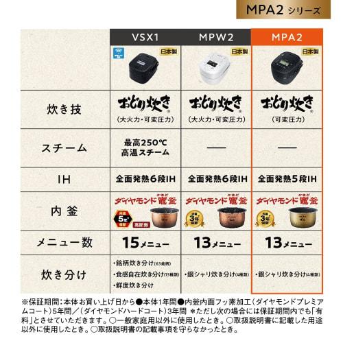 Panasonic Rice Cooker 5.5 Cups Odori Cooker Full Heat Generation 5 Tier IH Type Black SR-MPA102-K