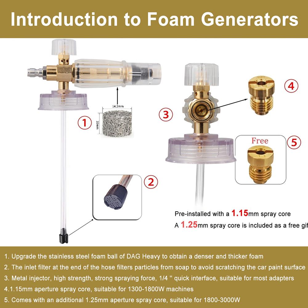 Professional High Pressure Washer Gun + Aluminum Alloy Foam Lance Kit, Leak-Free Bosch Adapter for Pressure Washers