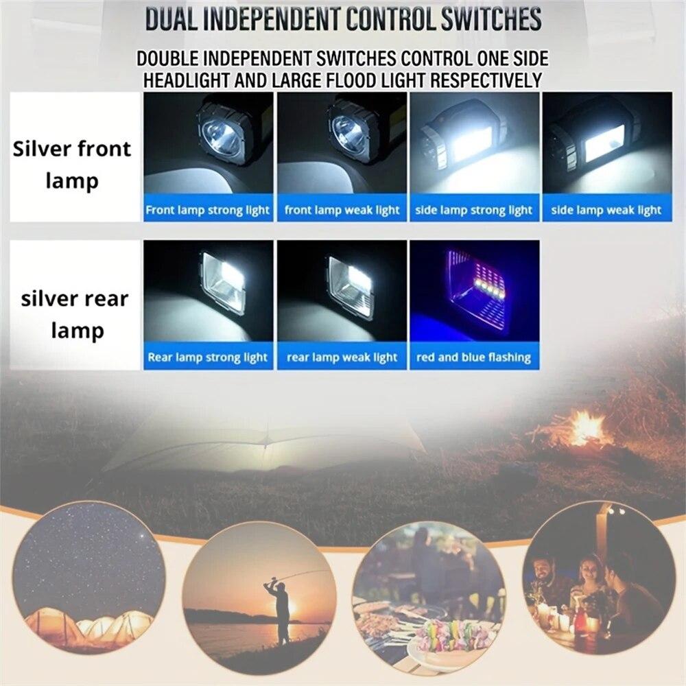 5000LM Multi Functional LED Flashlight - Brightness, 7 Modes, Solar/USB Rechargeable, Waterproof, for Camping and Outdoor Lighting