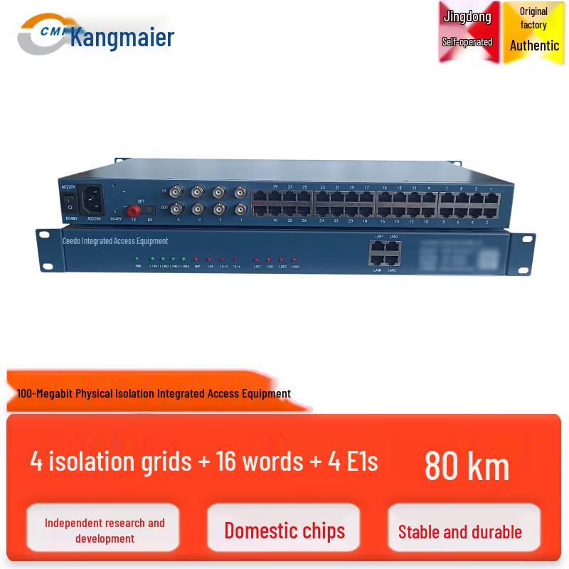 CMR Multi-service Fiber Optic Transceiver