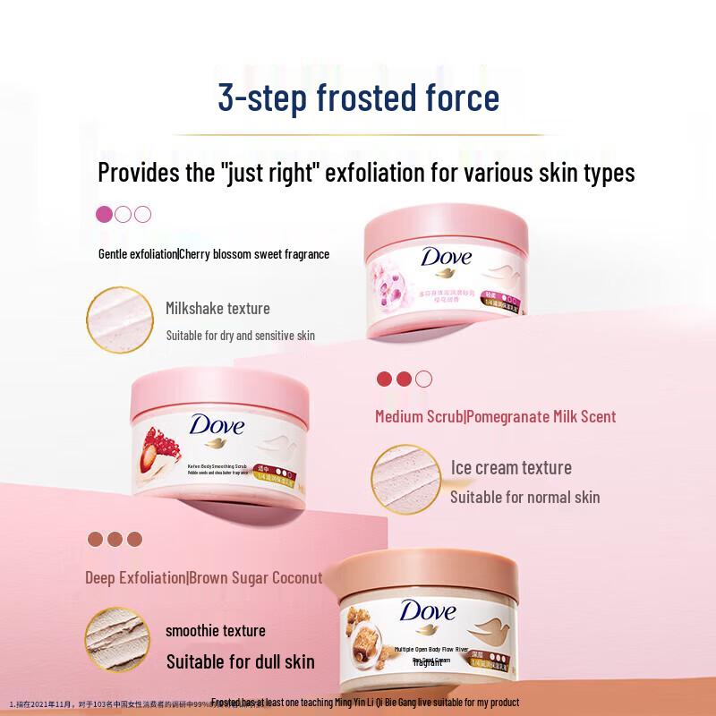 DOVE Cherry Blossom Body Care Set