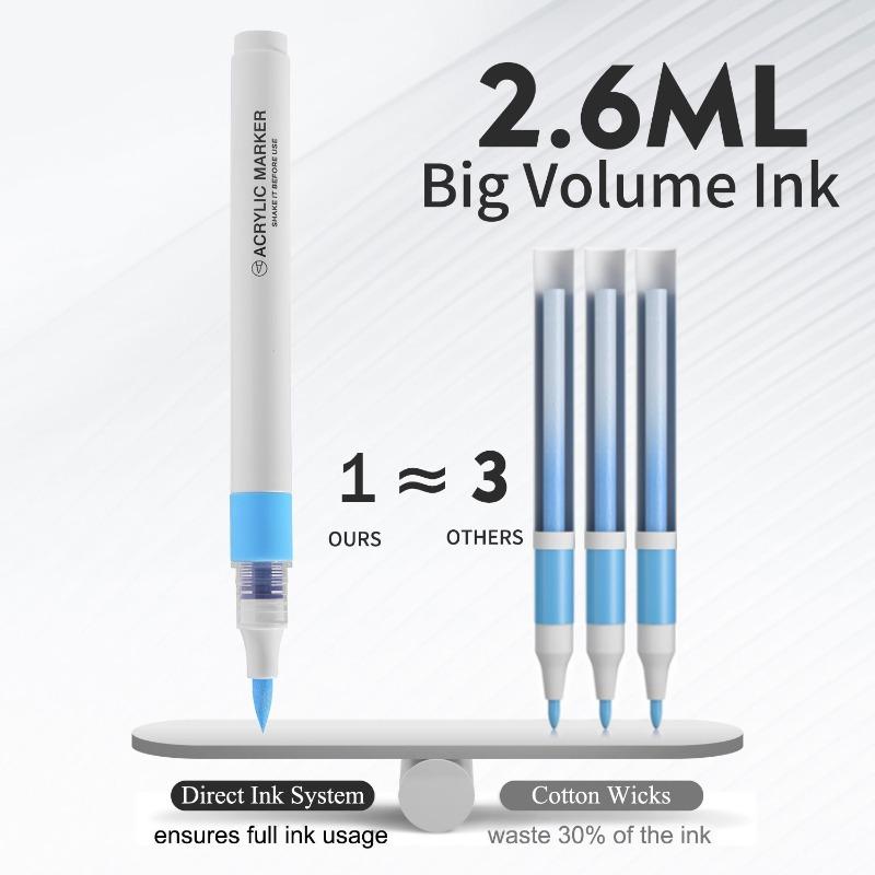 ROSYMENG 126/9 Colors Acrylic Paint Marker Pens Soft Brush Professional Drawing Pens PK LANGUO School Stationery Art Supplies