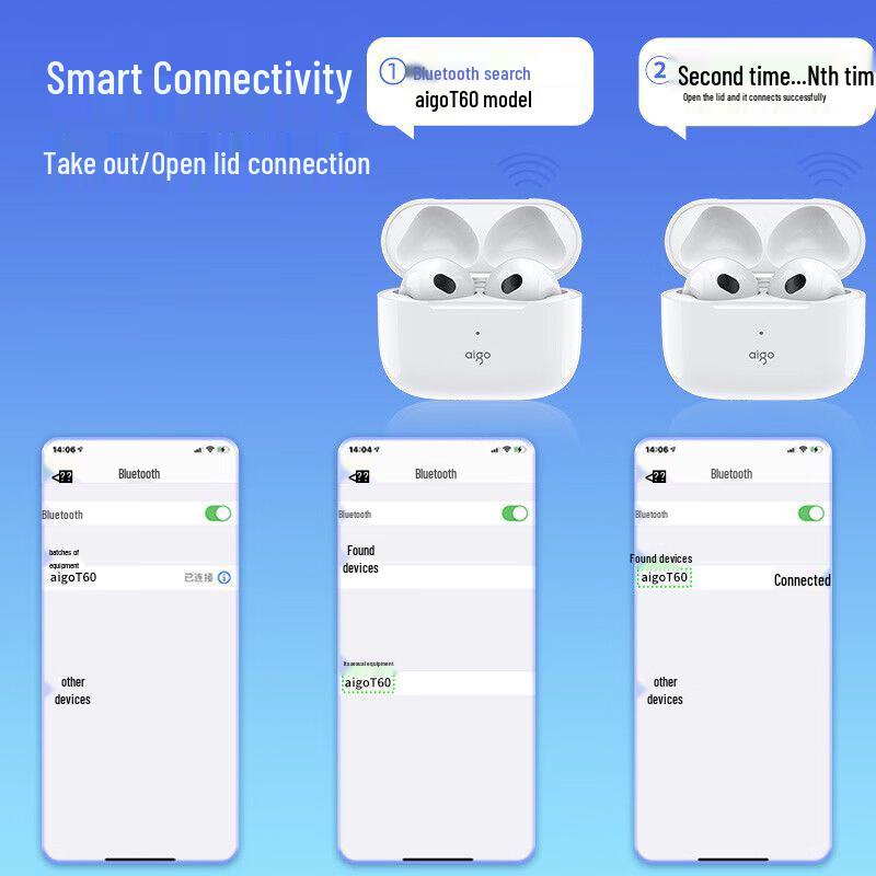 Aigo T60 True Wireless Bluetooth Earbuds