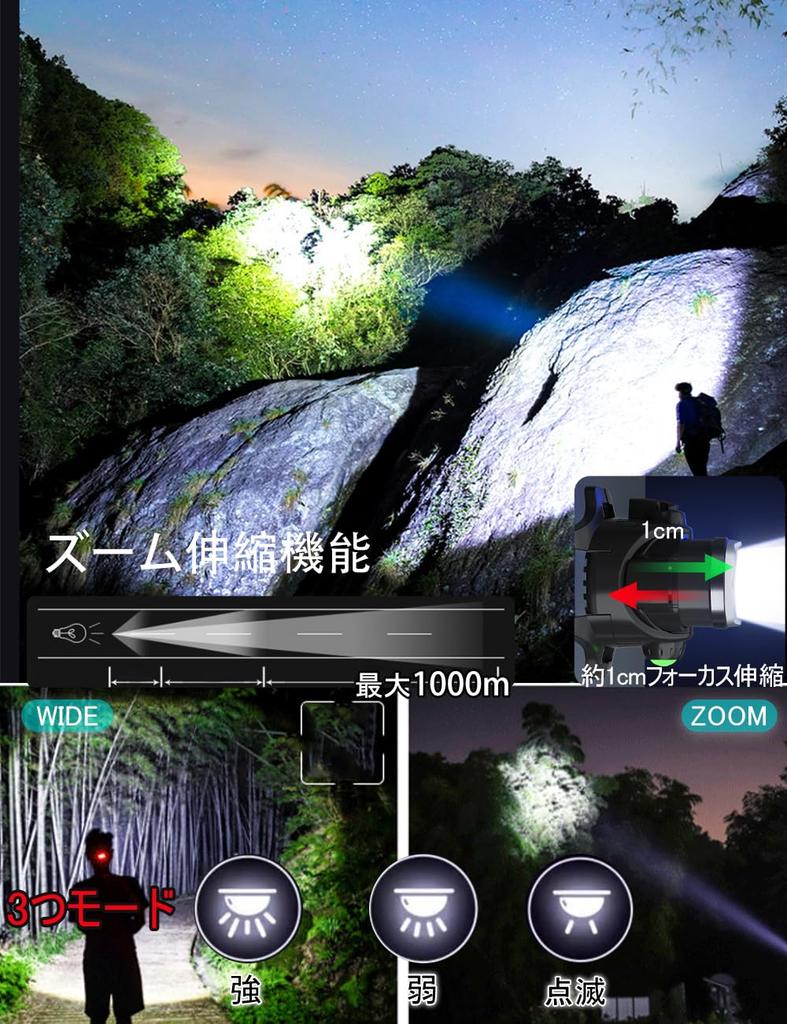 Newly Developed Powerful XHP50 LED USB 1500 3 Lighting and Ideal for Emergency and Headlamp, Rechargeable, Type-C, Lumens, Sensor-Enabled, Zoomable,
