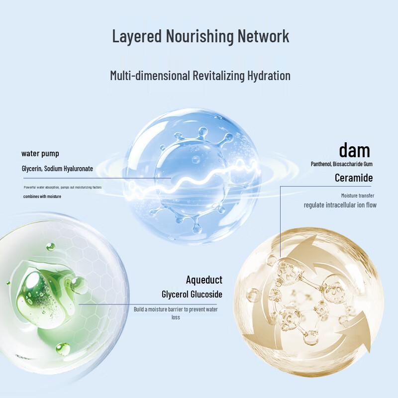 One's Member Initial Skin Purifying Repair Mask