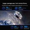 Philips 5 Series Pro SkinIQ Rotary Shaver CN plug (adapter included)
