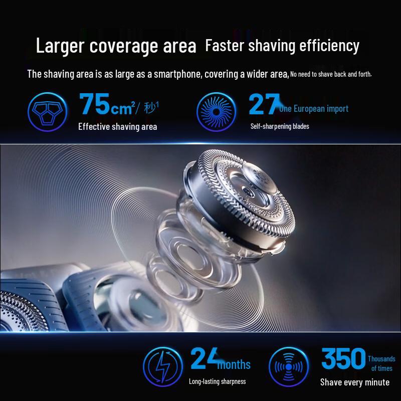 Philips 5 Series Pro SkinIQ Rotary Shaver CN plug (adapter included)