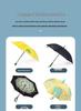 Large Windproof Sun Umbrella with Custom Logo - Automatic Open, Manual Control, and Sun Protection. Ideal for Gifts and Advertising.