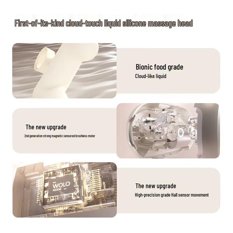 WOLONOW Neck & Shoulder Massager Pro