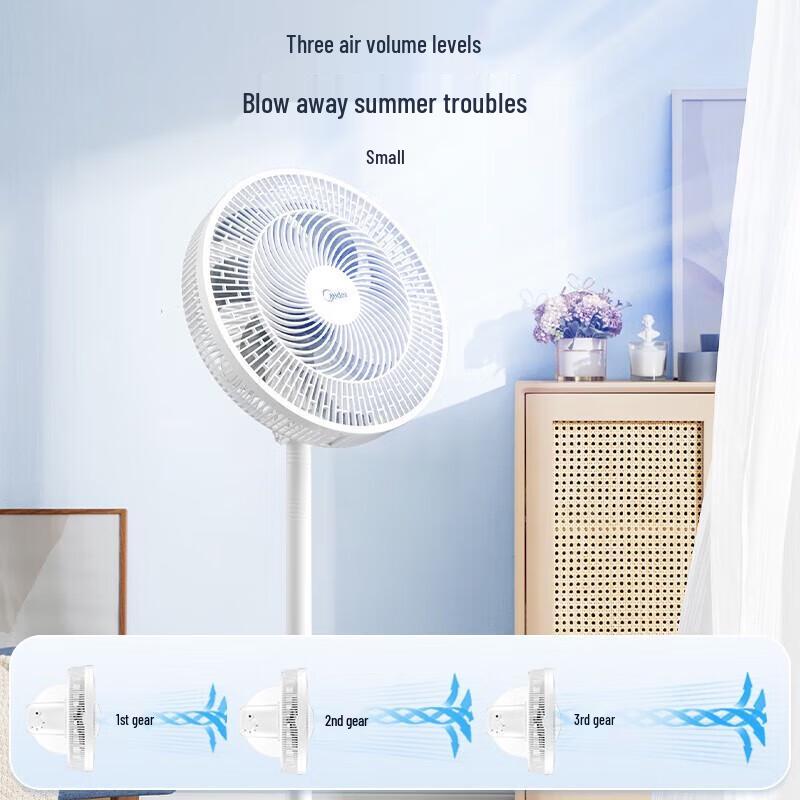 Midea 7-Blade Pedestal Fan CN Plug (adapter Included)