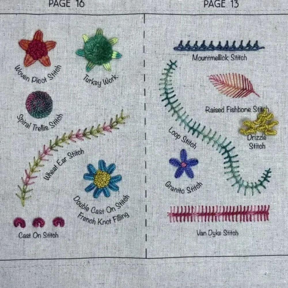 86Pcs/Set 106 Patterns Embroidery Stitch Book Kit Linen Felting Sample Page All-in-One DIY Stitch Book With Tools Portable